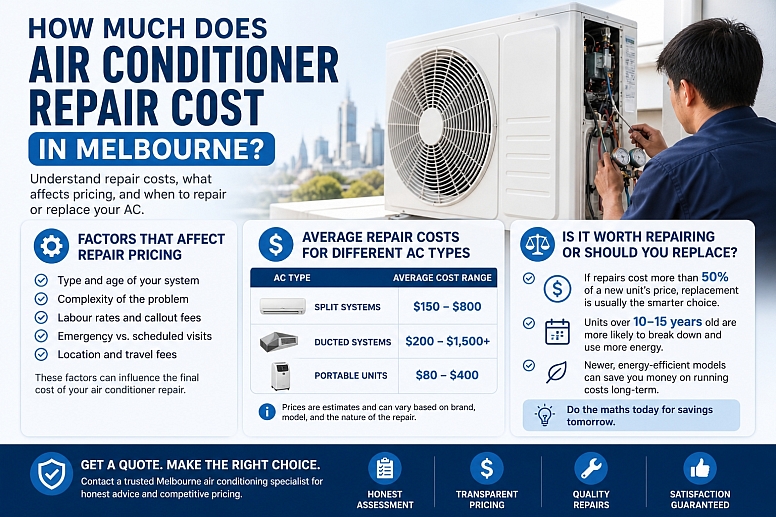 air conditioner repair costs in melbourne