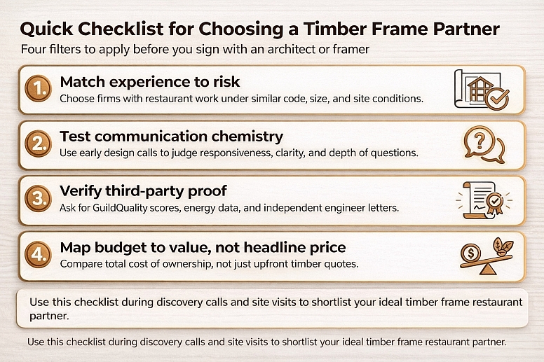 timber frame partner selection checklist