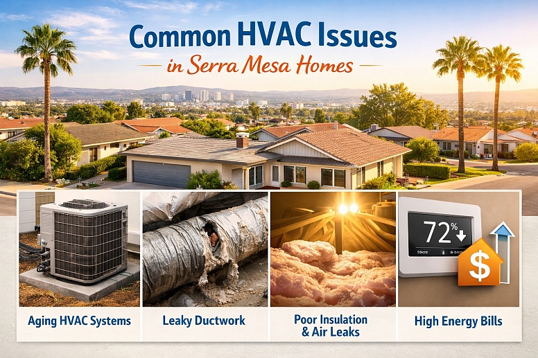 Common Hvac Issues Common Hvac Issues